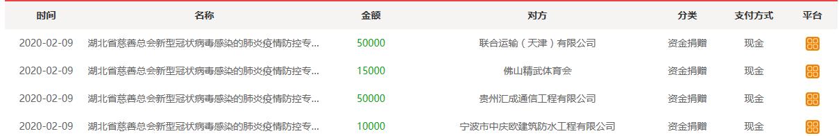湖北慈善總會-2.jpg